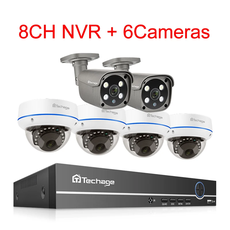 Système CCTV POE H.265 5MP - 1