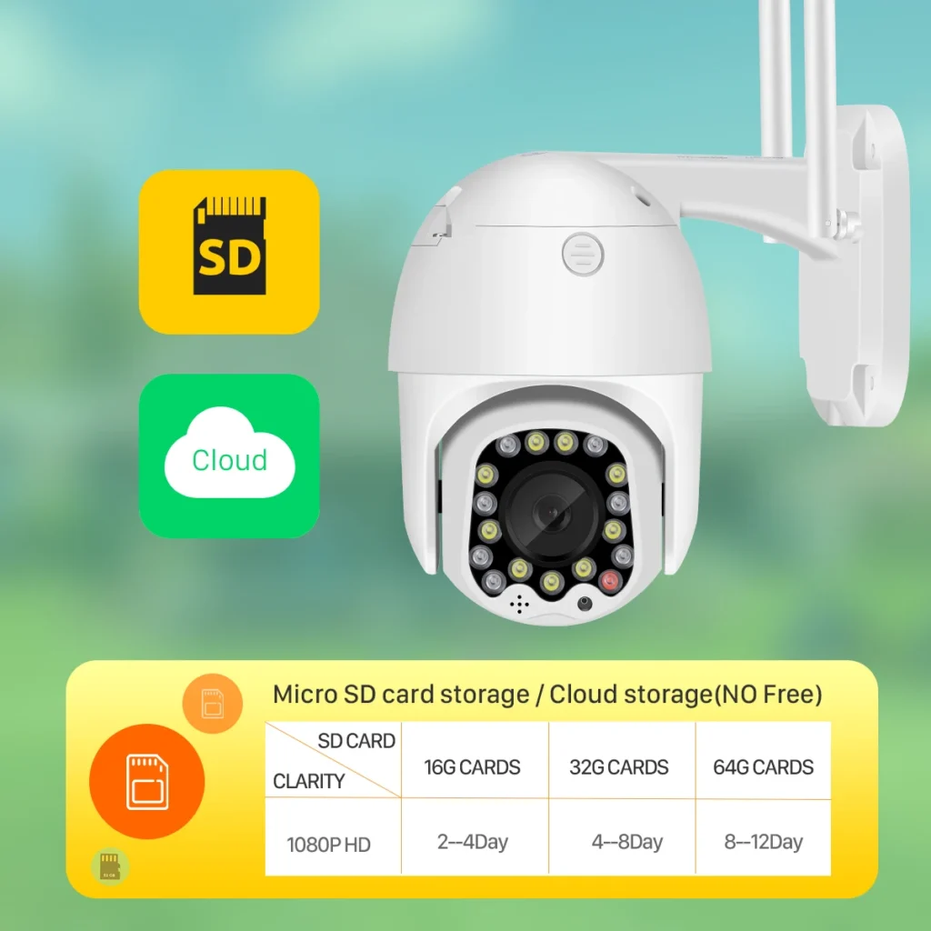 Caméra PTZ Cloud 1080P - 2